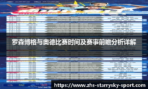 罗森博格与奥德比赛时间及赛事前瞻分析详解